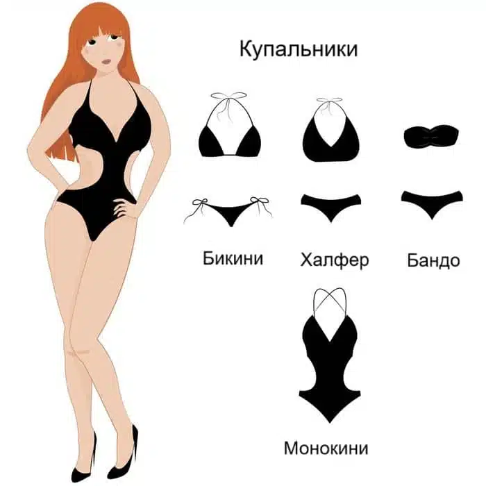 Тип женской фигуры «песочные часы» Купальники